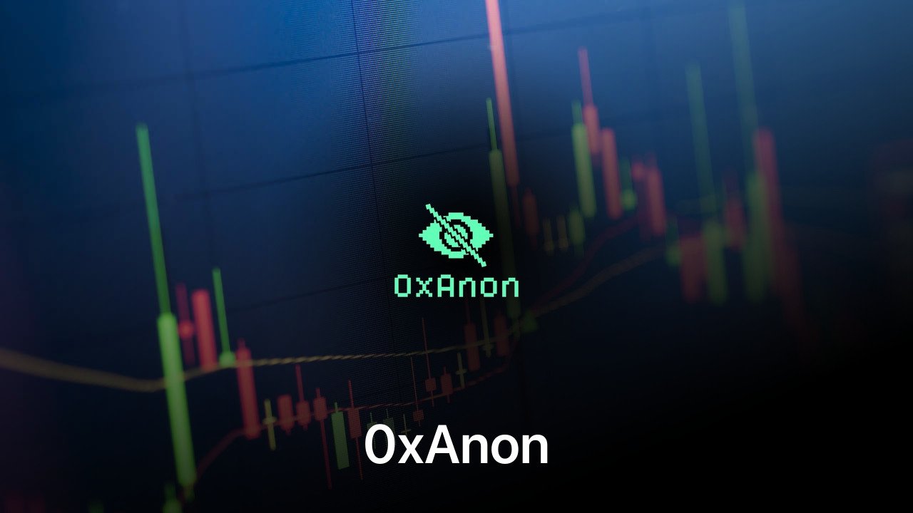 Where to buy 0xAnon coin