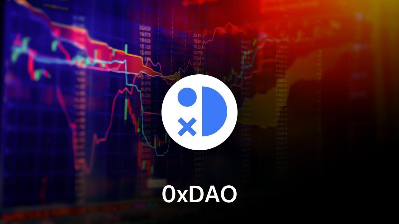 Where to buy 0xDAO coin