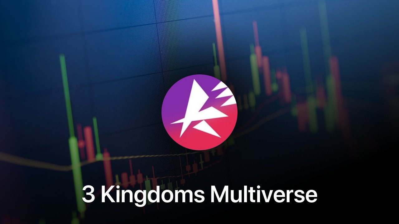 Where to buy 3 Kingdoms Multiverse coin