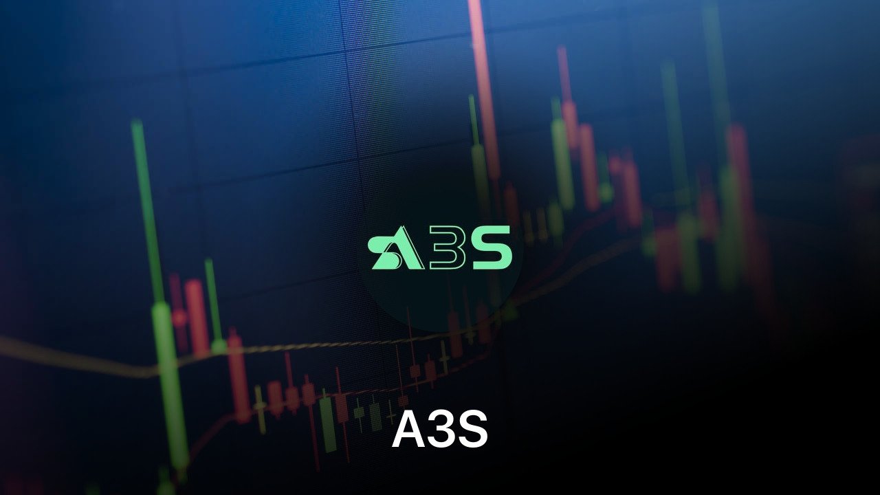 Where to buy A3S coin