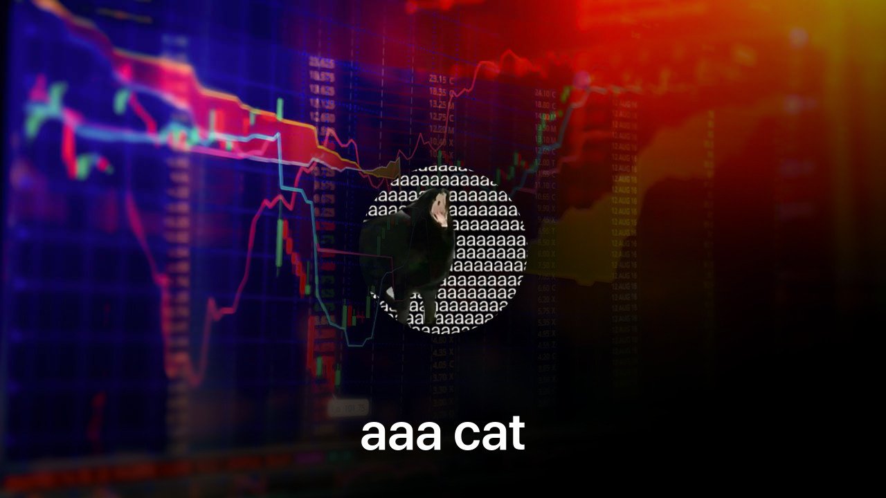 Where to buy aaa cat coin