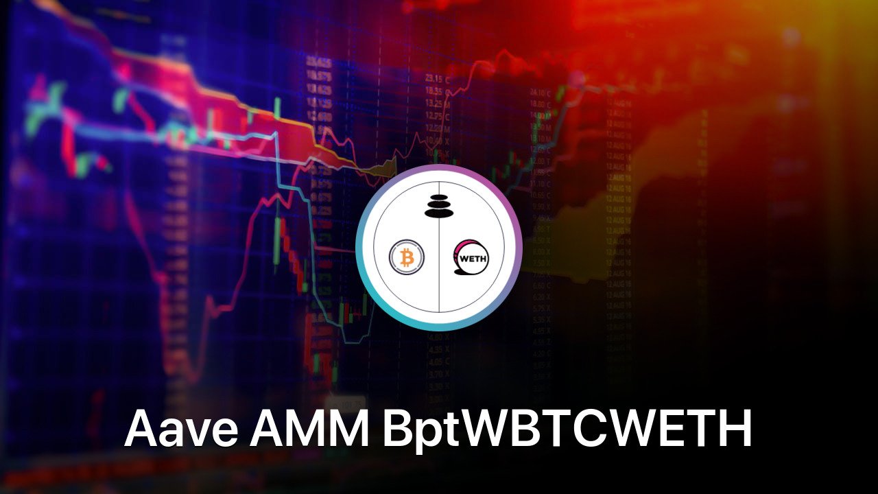 Where to buy Aave AMM BptWBTCWETH coin