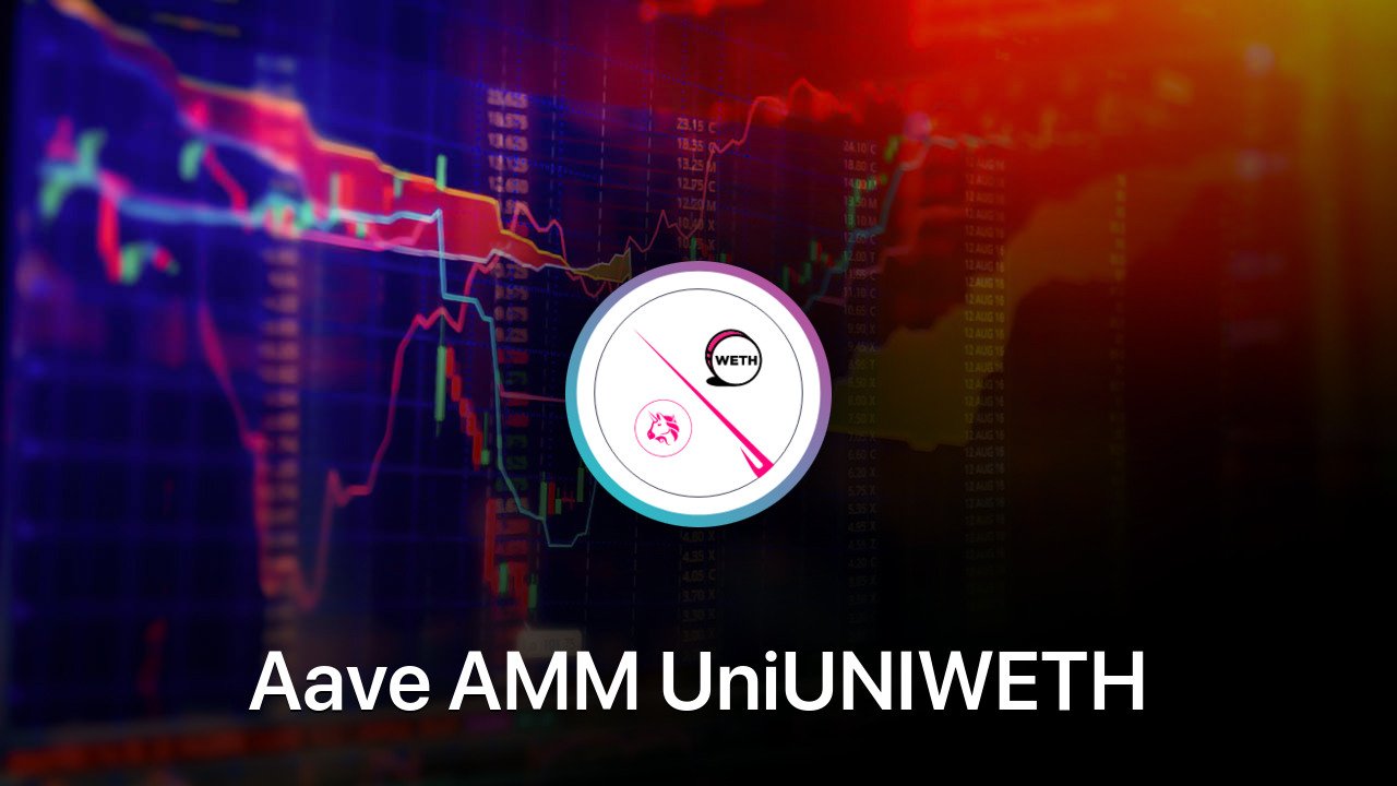 Where to buy Aave AMM UniUNIWETH coin