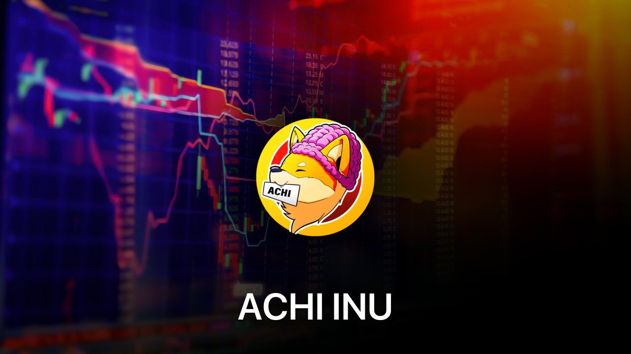 Where to buy ACHI INU coin