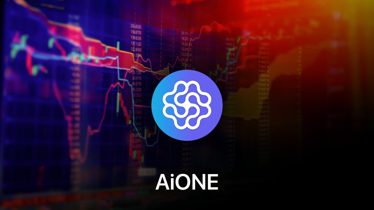 Where to buy AiONE coin