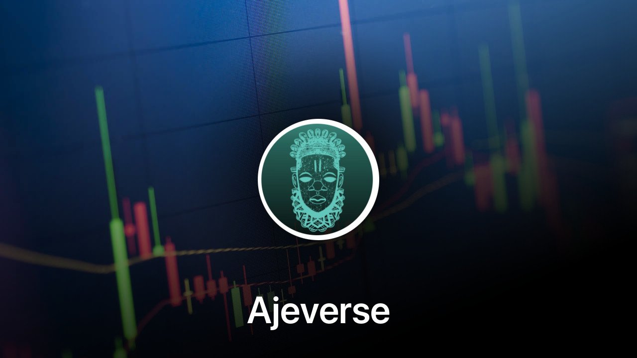 Where to buy Ajeverse coin