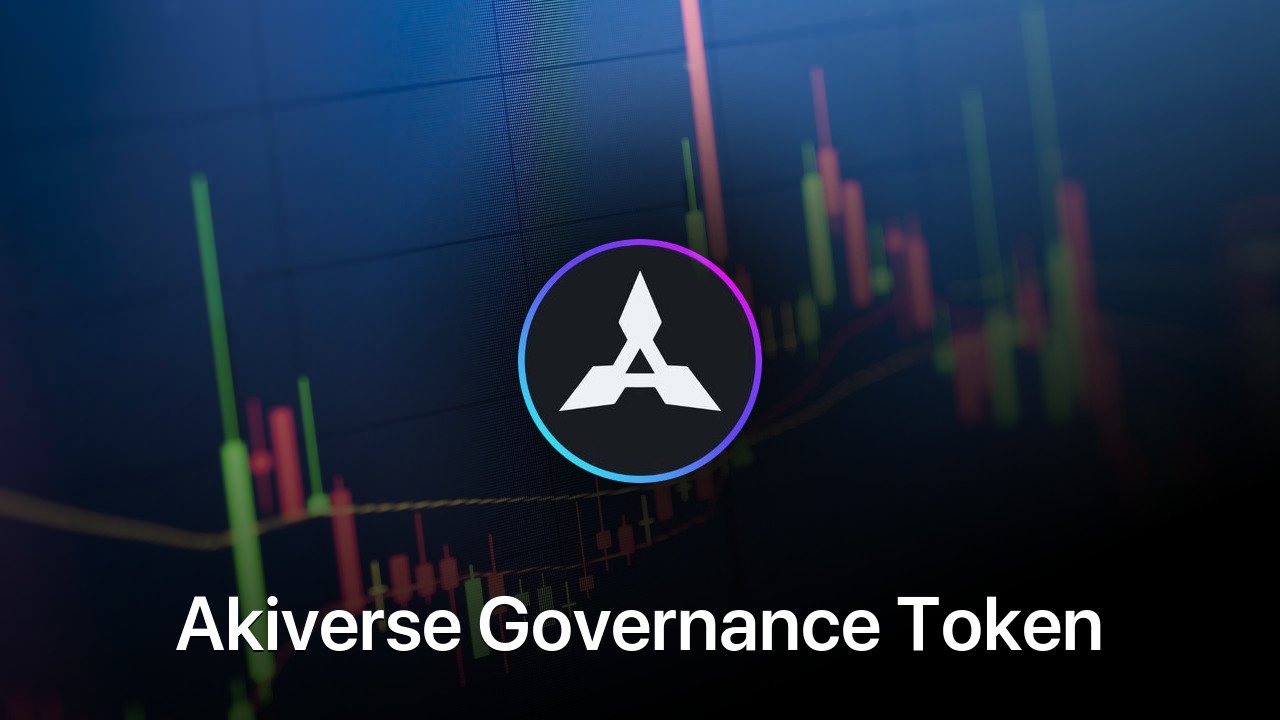 Where to buy Akiverse Governance Token coin