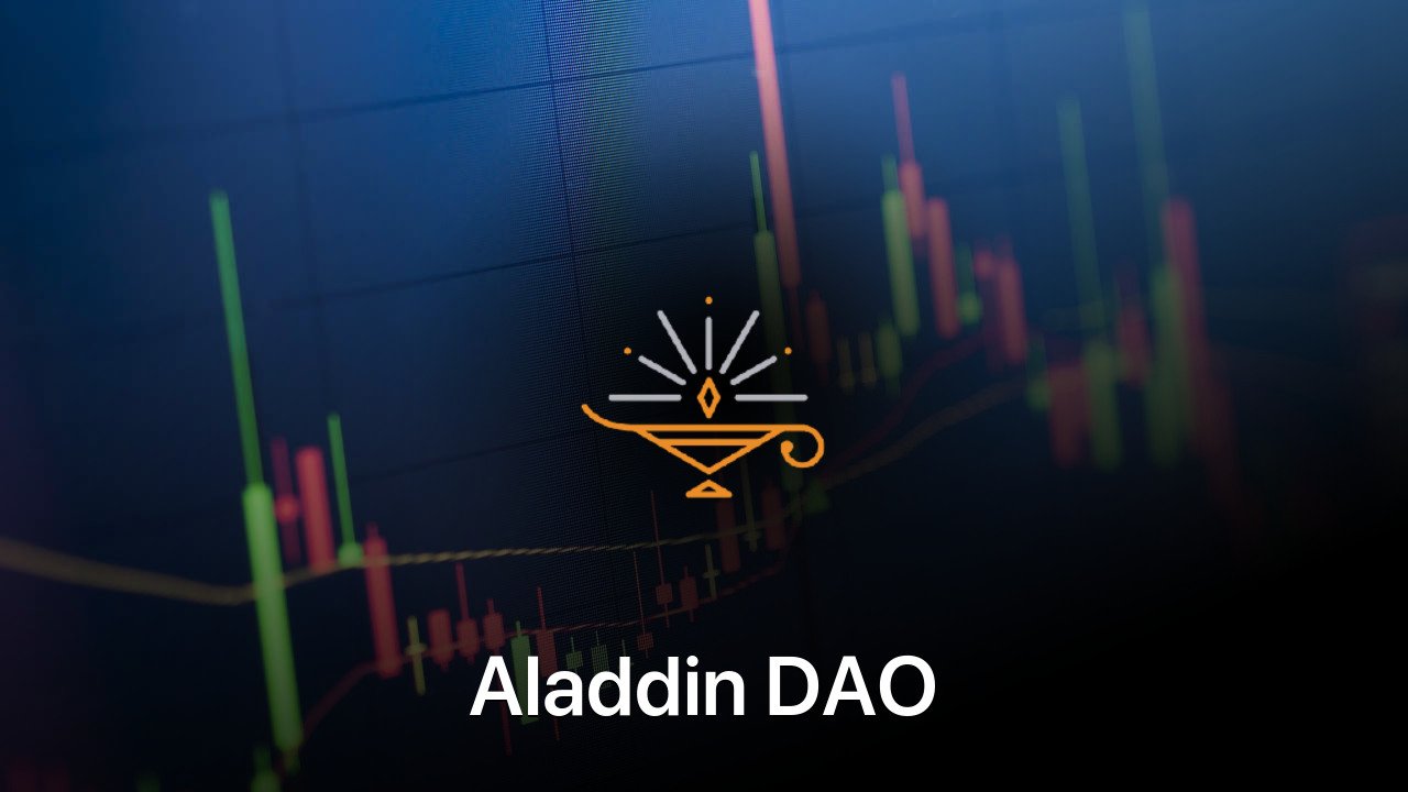 Where to buy Aladdin DAO coin