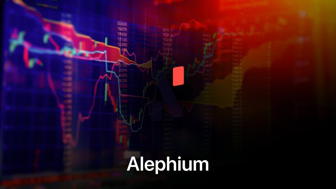 Where to buy Alephium coin
