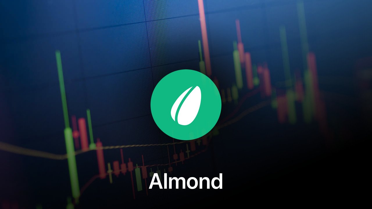 Where to buy Almond coin