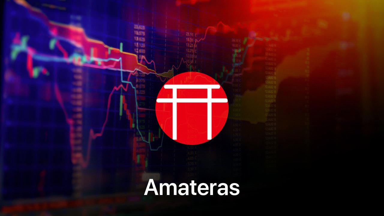 Where to buy Amateras coin