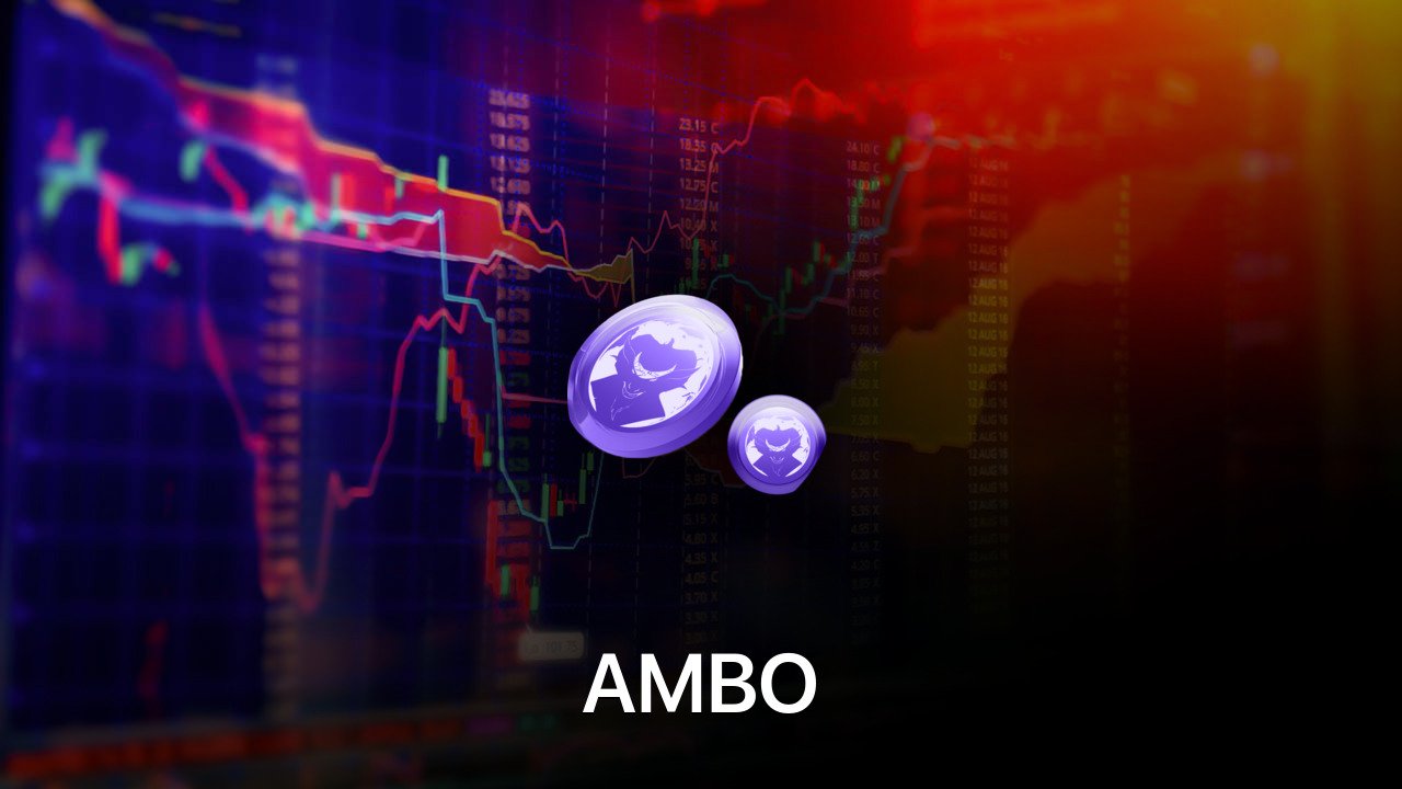 Where to buy AMBO coin