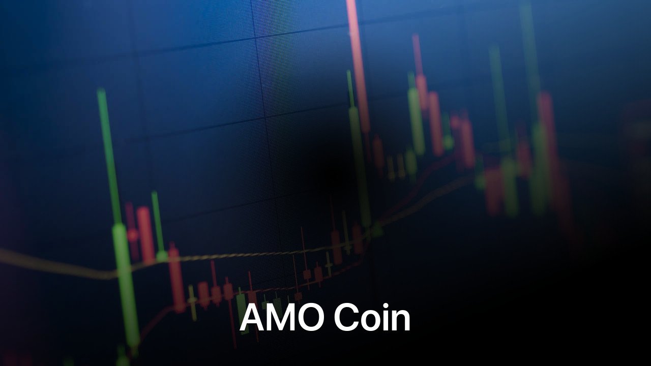 Where to buy AMO Coin coin