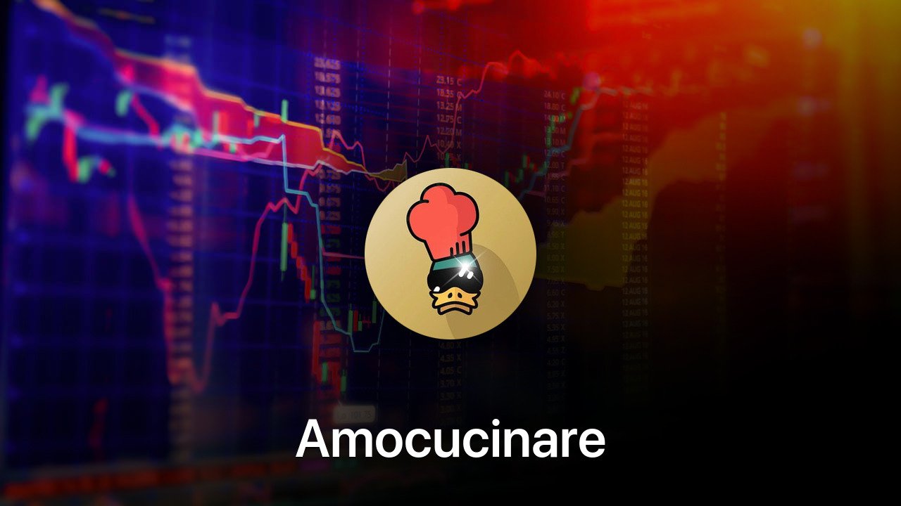 Where to buy Amocucinare coin