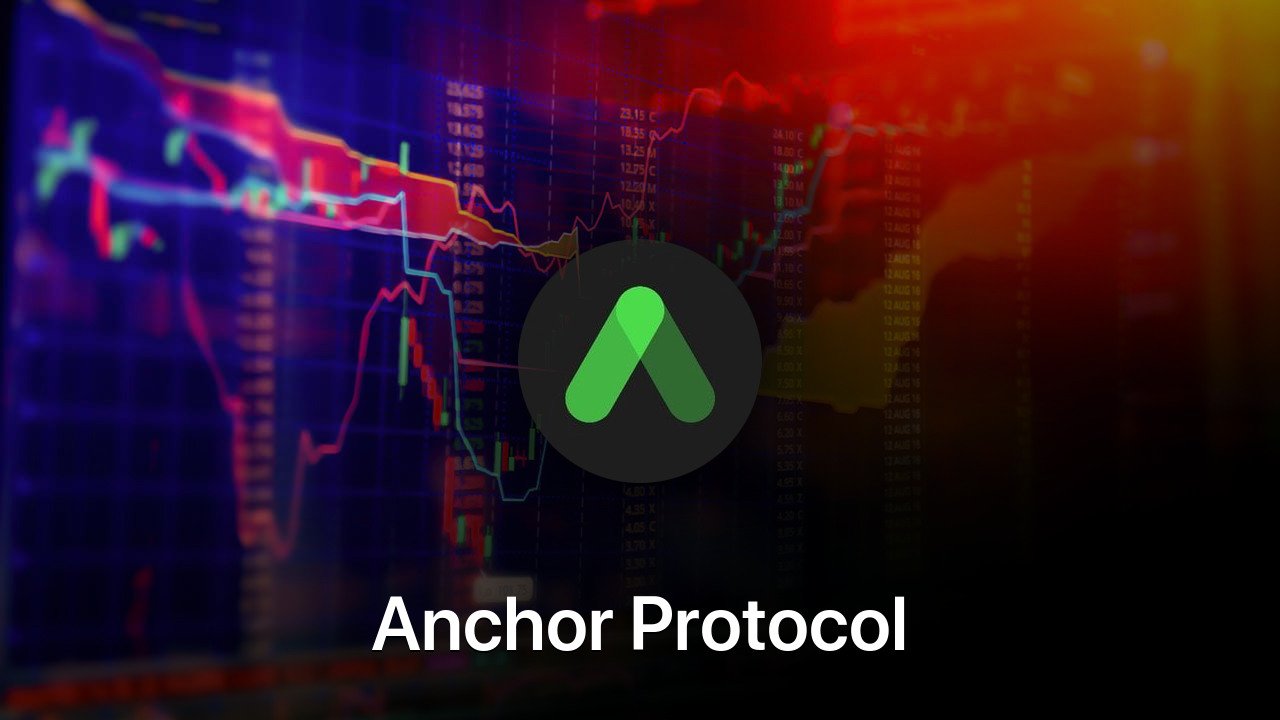 Where to buy Anchor Protocol coin