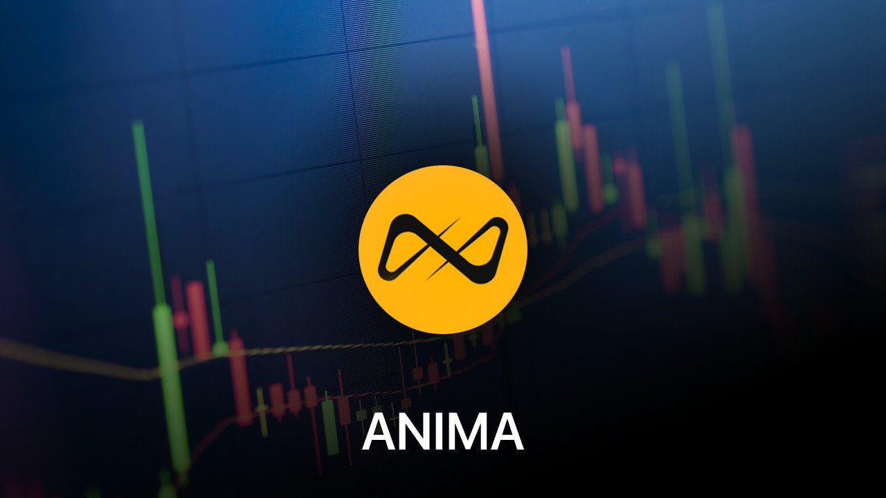 Where to buy ANIMA coin