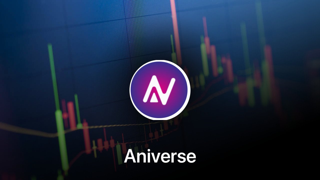 Where to buy Aniverse coin