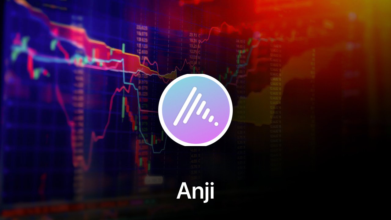 Where to buy Anji coin