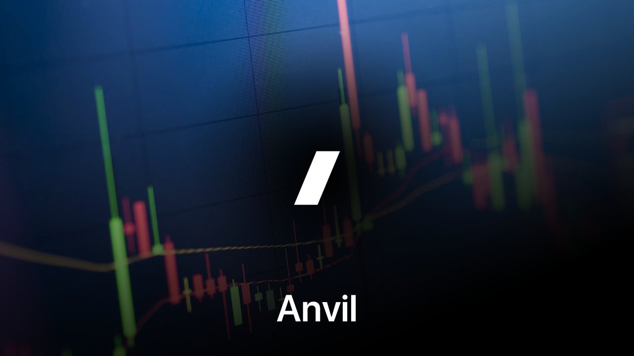 Where to buy Anvil coin