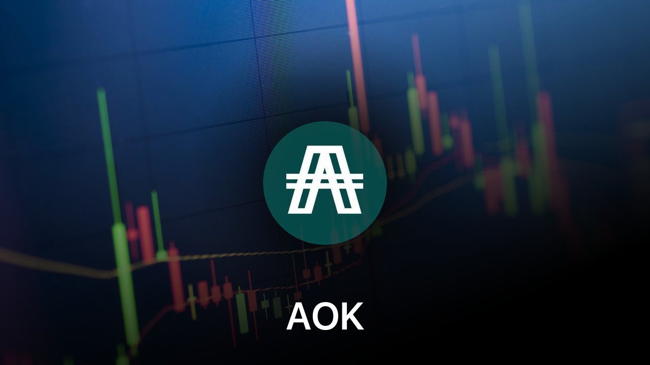 Where to buy AOK coin