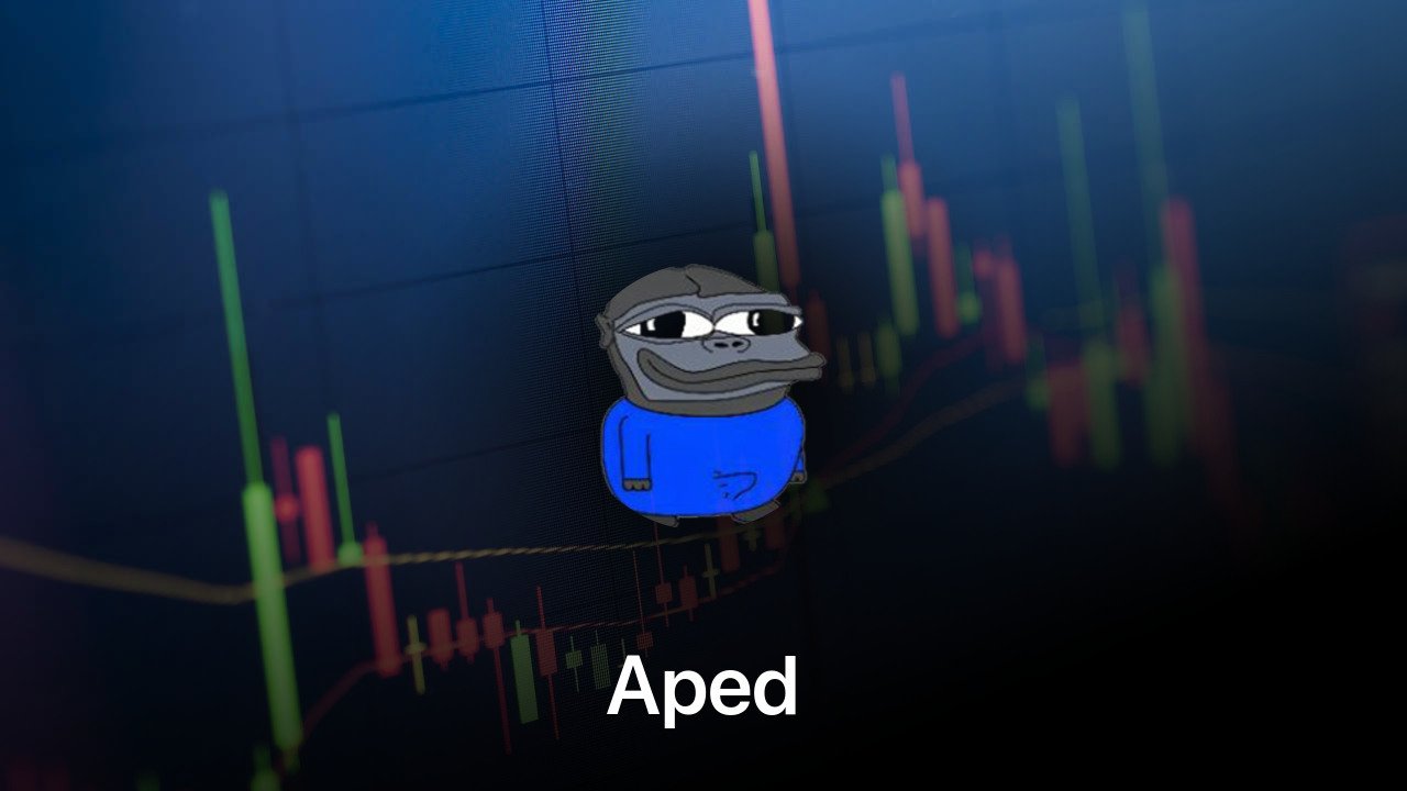 Where to buy Aped coin