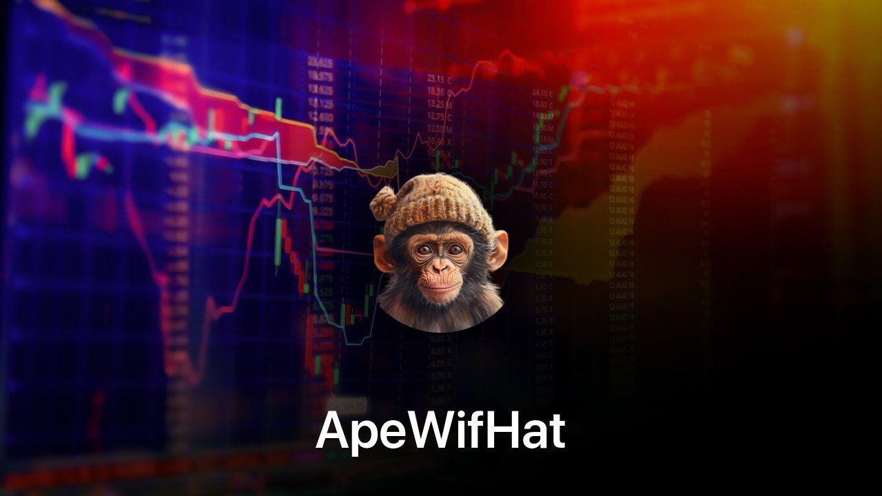 Where to buy ApeWifHat coin