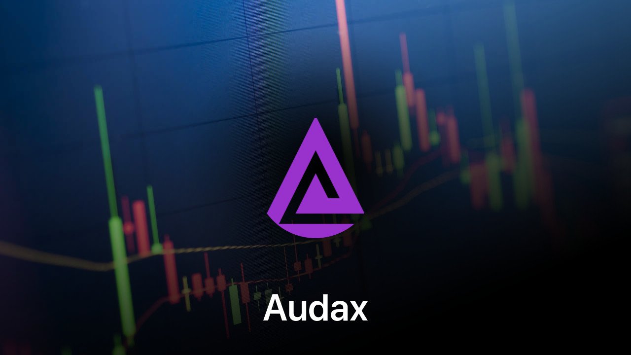 Where to buy Audax coin