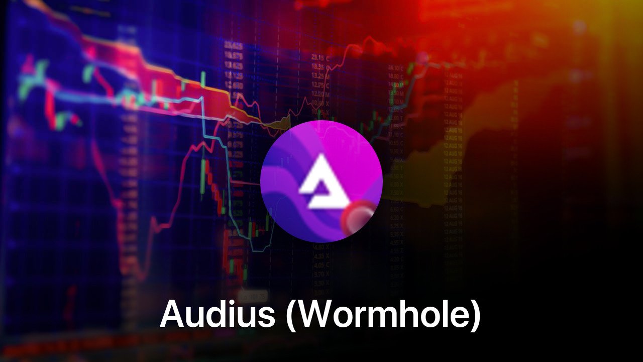 Where to buy Audius (Wormhole) coin