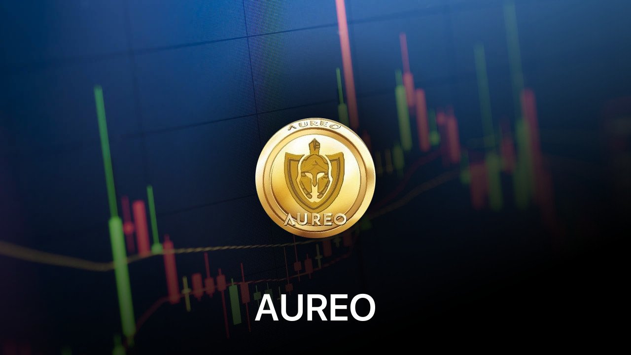 Where to buy AUREO coin