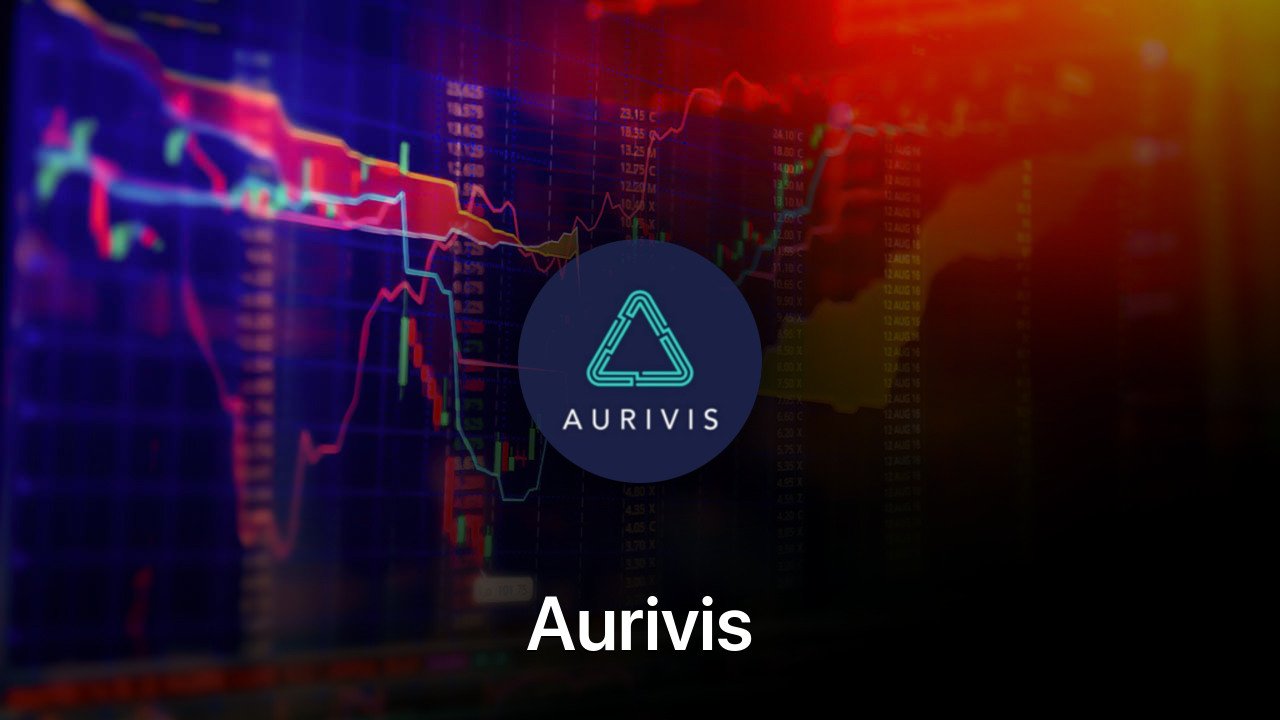 Where to buy Aurivis coin