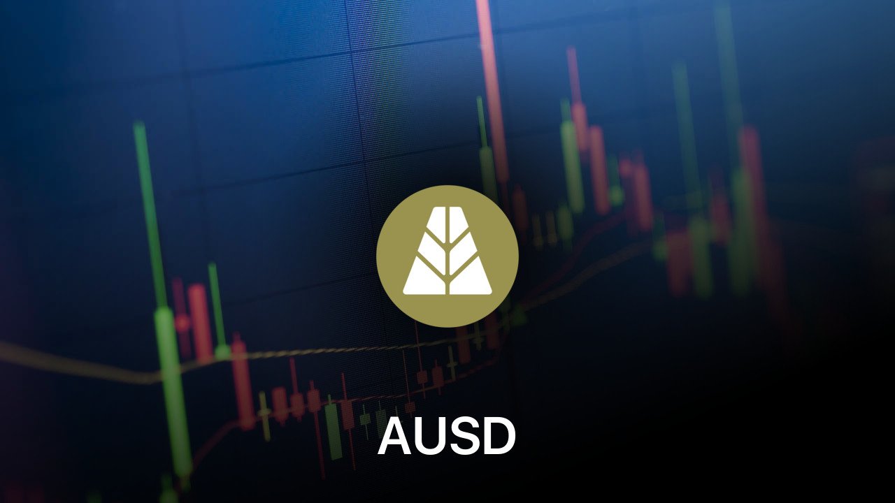 Where to buy AUSD coin