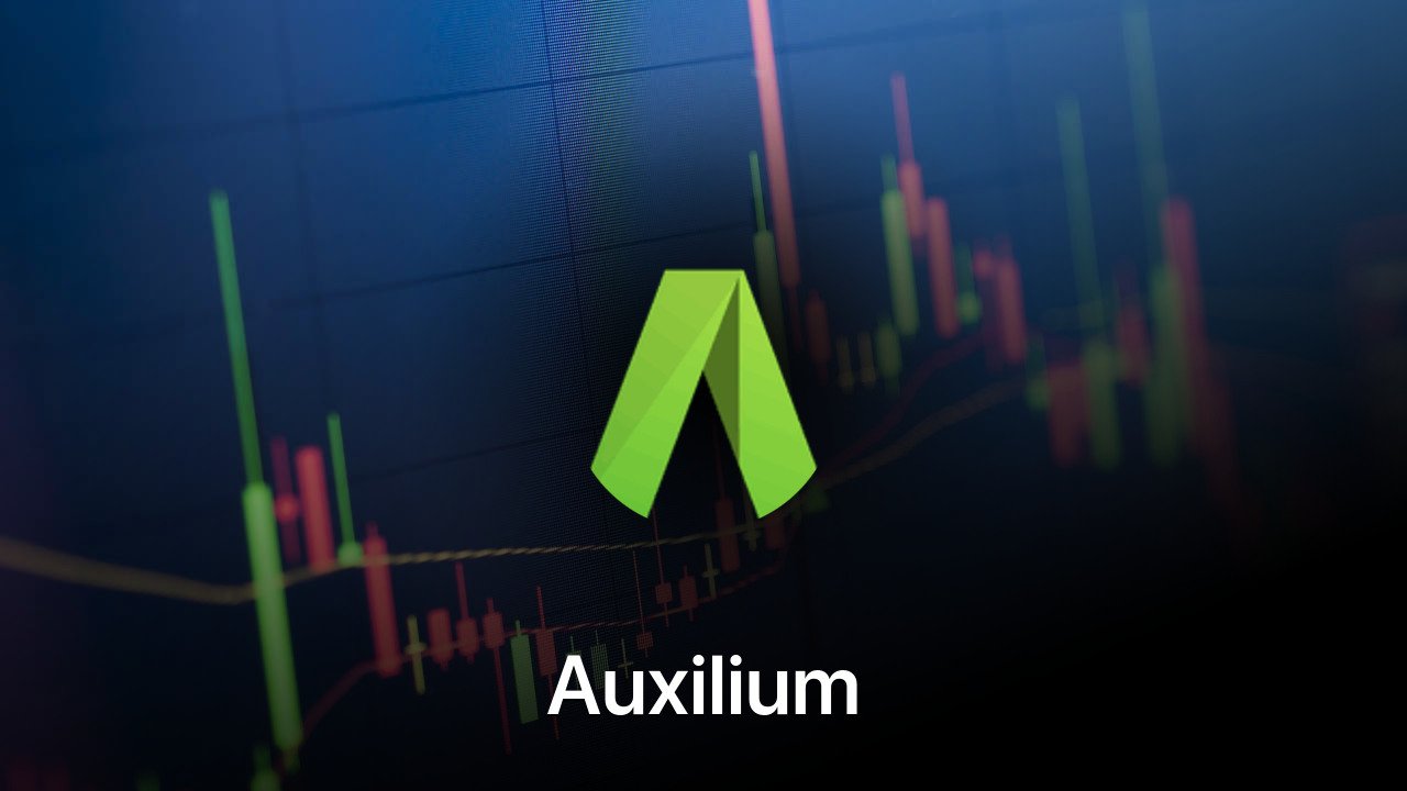 Where to buy Auxilium coin