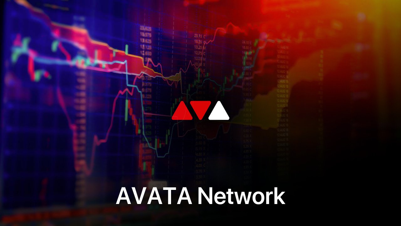 Where to buy AVATA Network coin