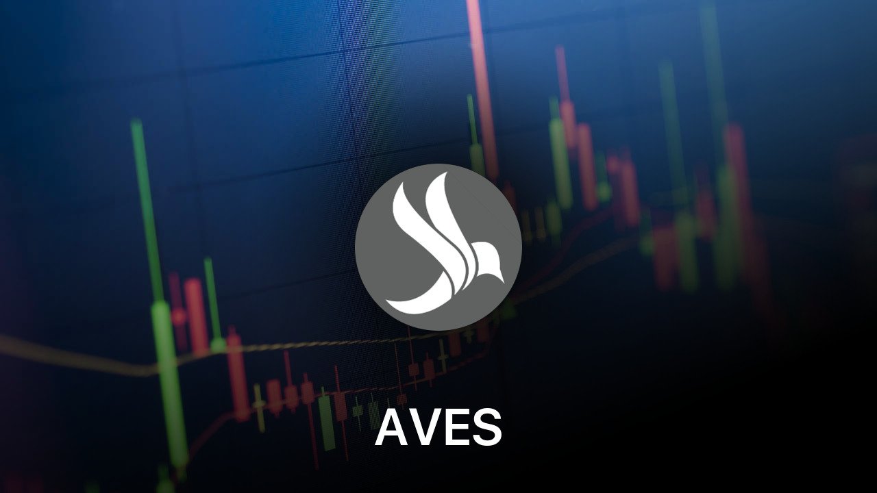 Where to buy AVES coin