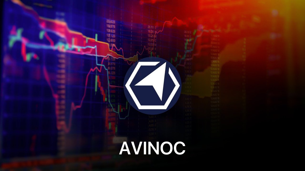 Where to buy AVINOC coin