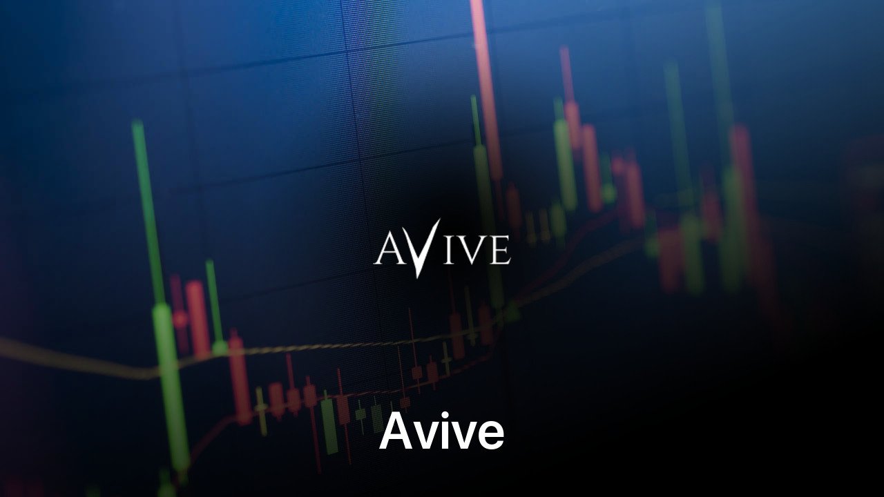 Where to buy Avive coin