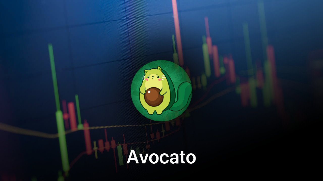 Where to buy Avocato coin