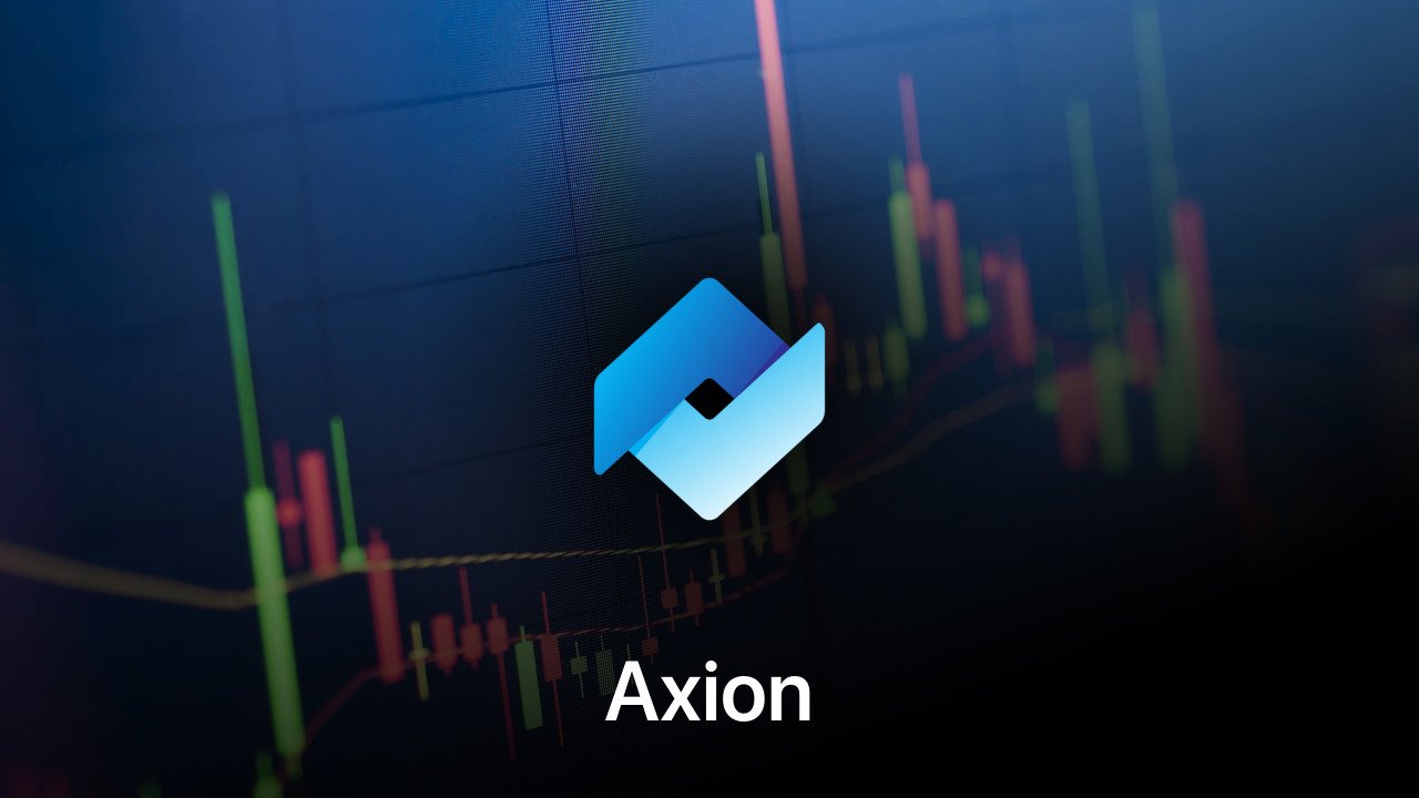 Where to buy Axion coin