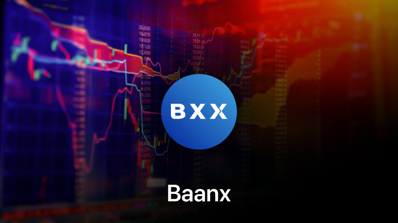 Where to buy Baanx coin