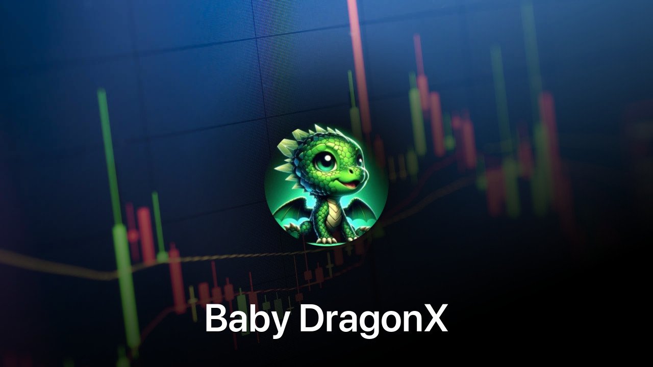 Where to buy Baby DragonX coin