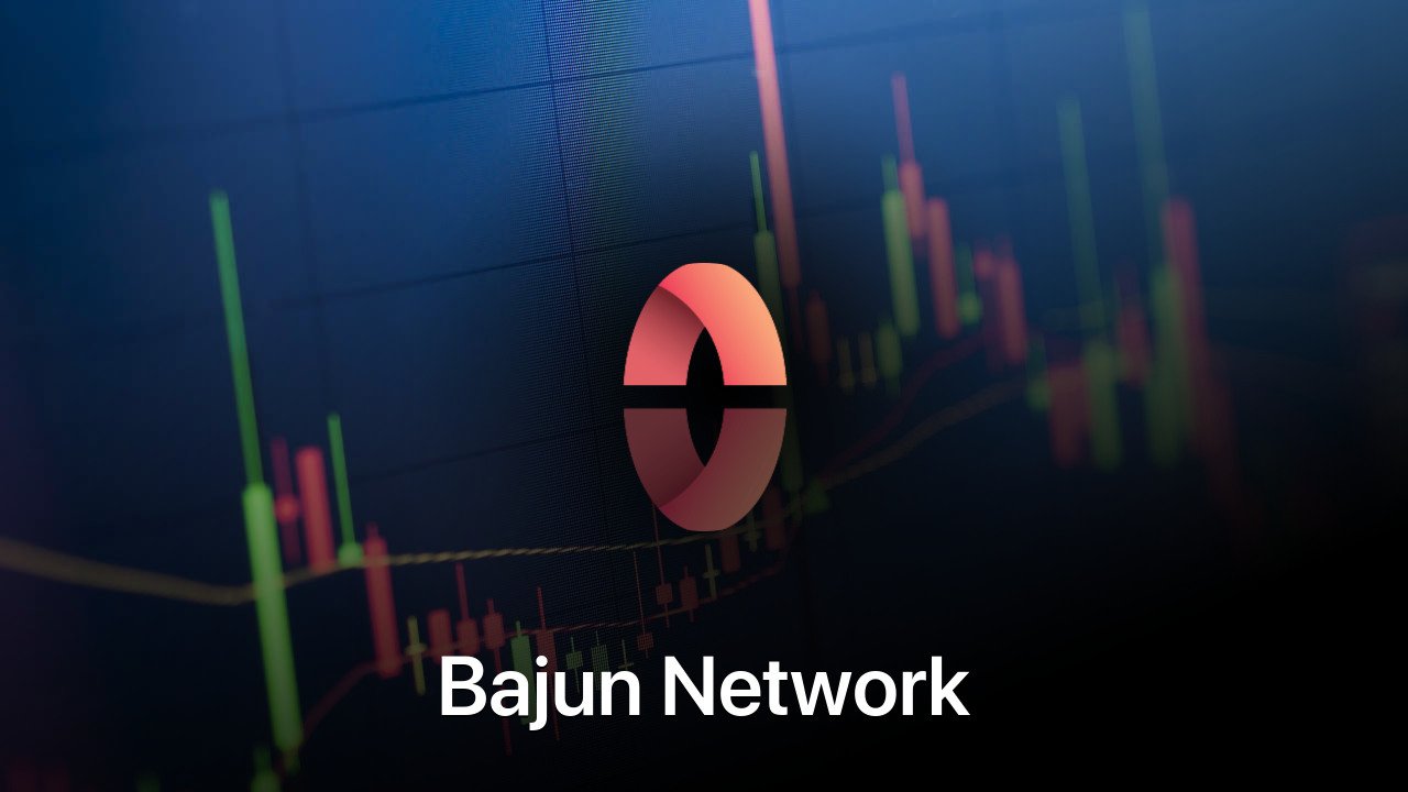 Where to buy Bajun Network coin