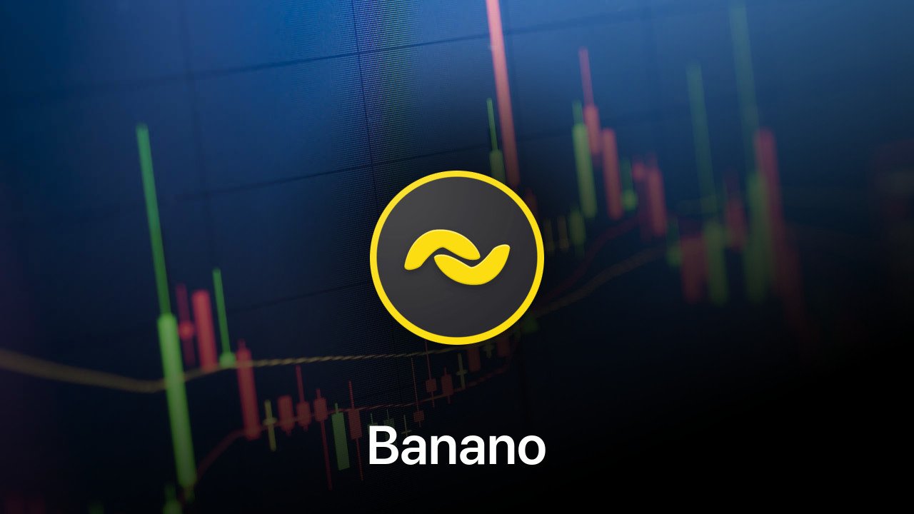 Where to buy Banano coin