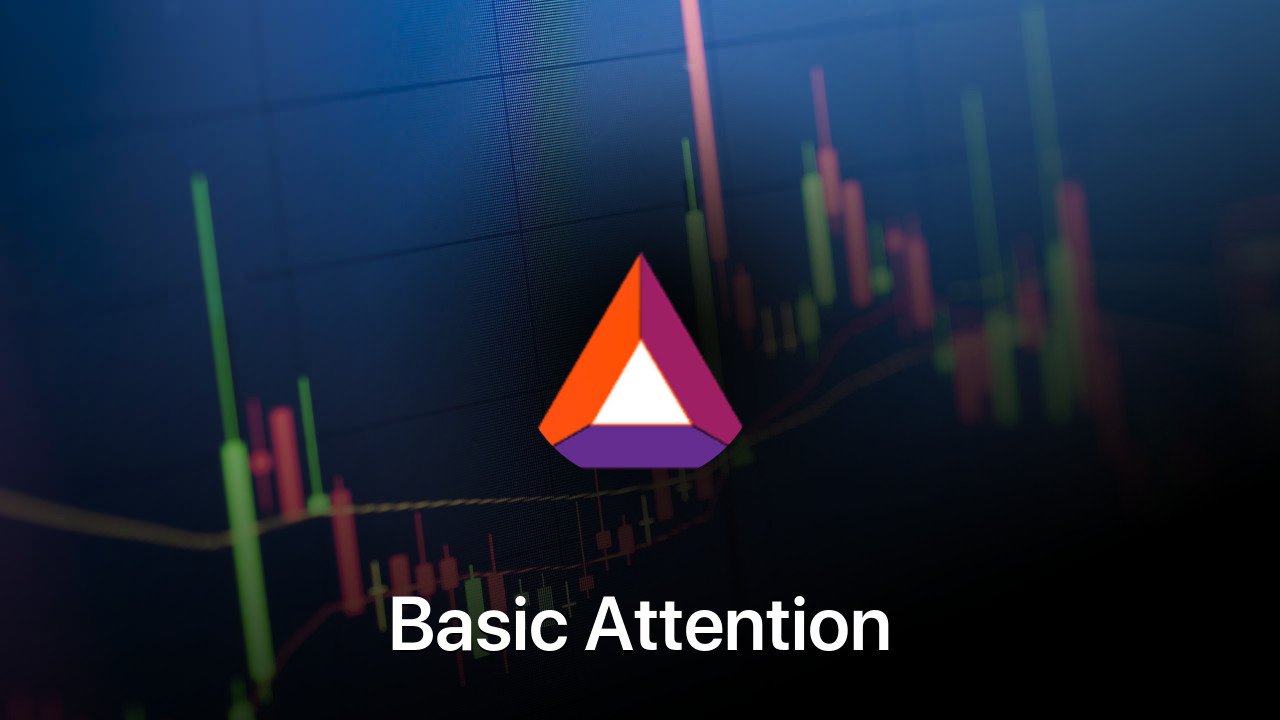 Where to buy Basic Attention coin