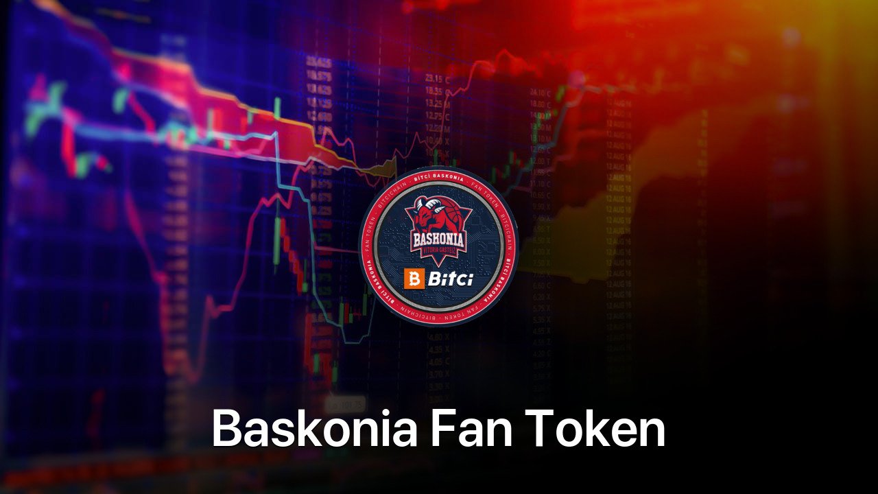 Where to buy Baskonia Fan Token coin