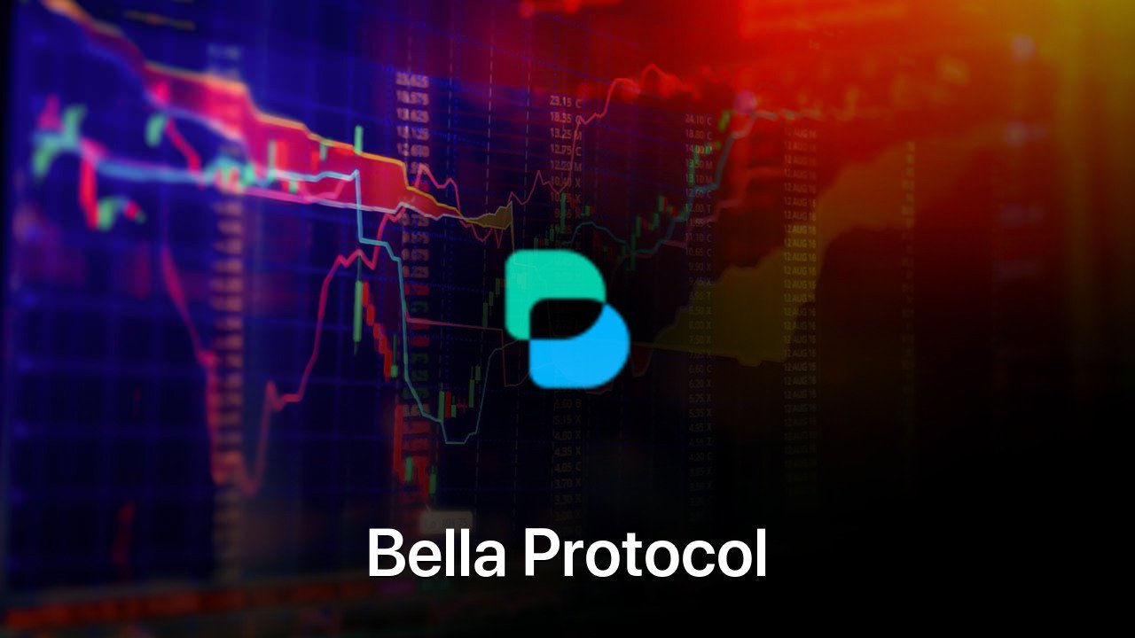 Where to buy Bella Protocol coin