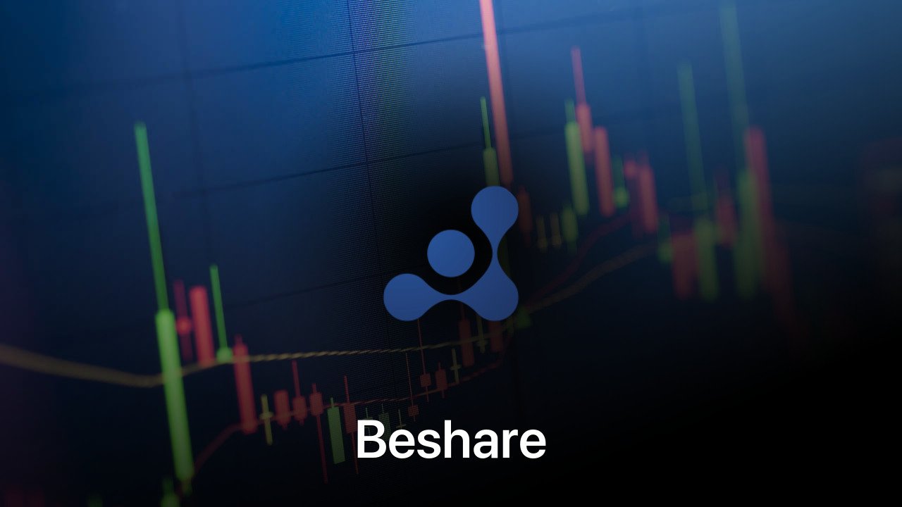 Where to buy Beshare coin