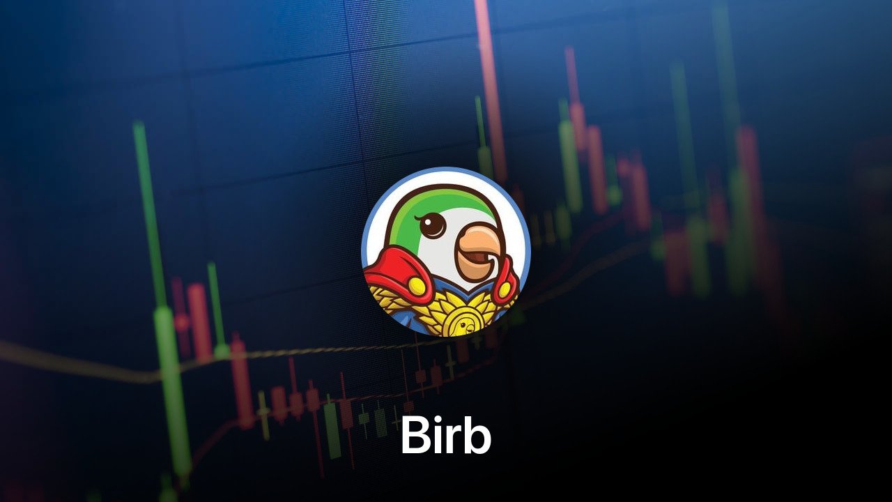 Where to buy Birb coin