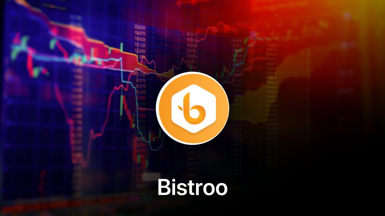 Where to buy Bistroo coin