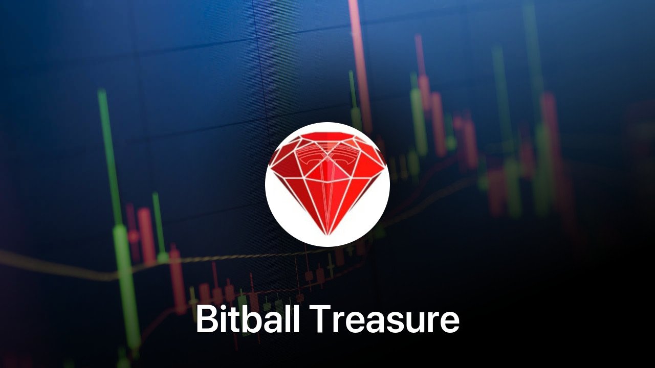 Where to buy Bitball Treasure coin