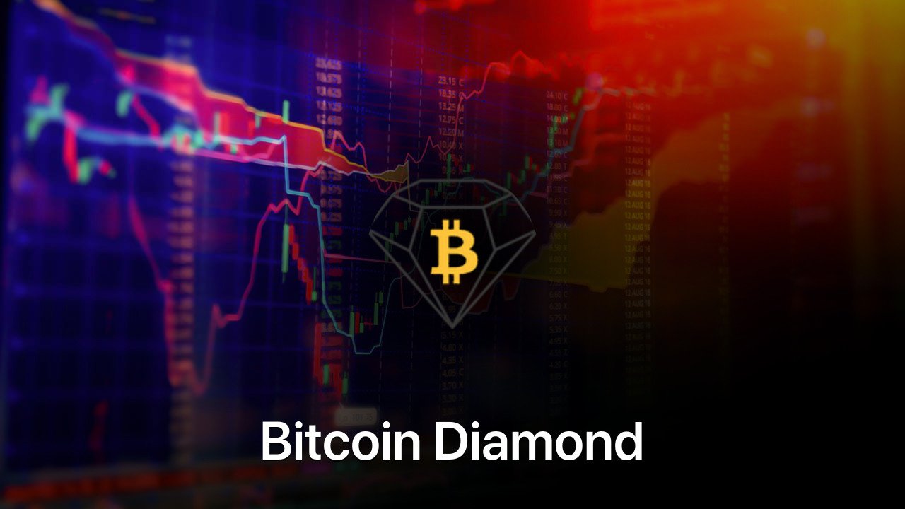 Where to buy Bitcoin Diamond coin
